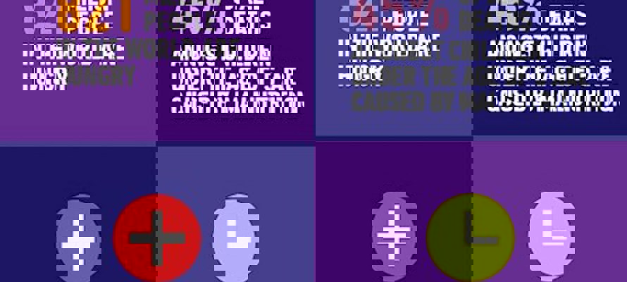 World Food Day: Striving for #ZeroHunger by 2030